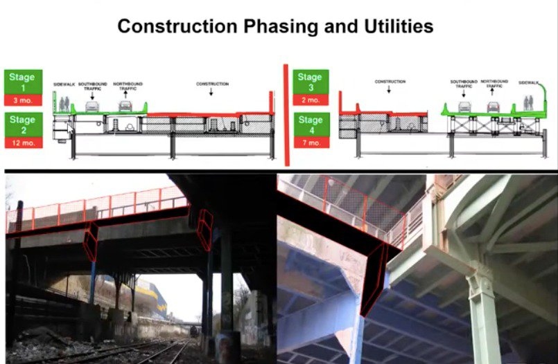 DOT previews 65th Street bridge reconstruction